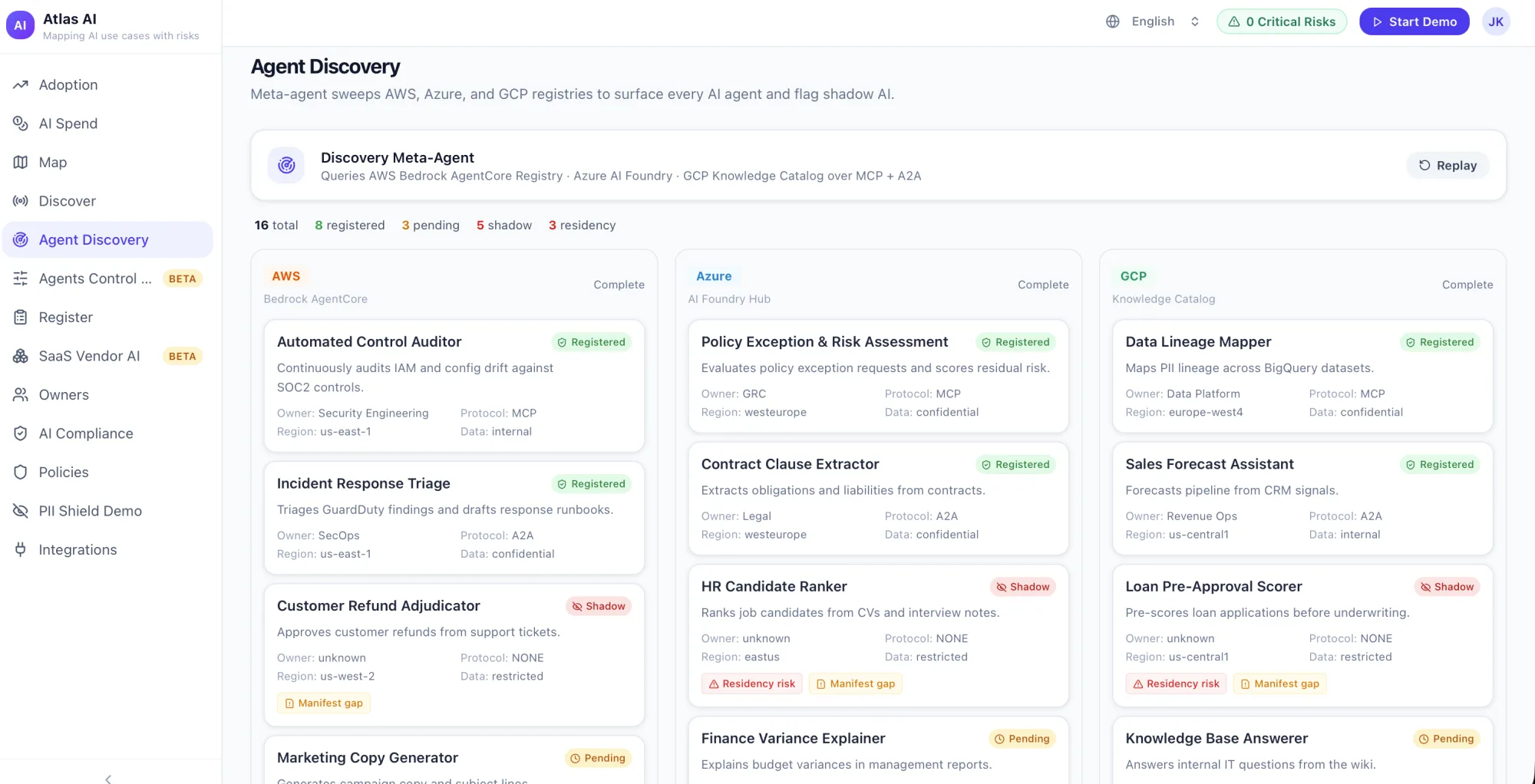 Atlas AI Agent Discovery view — meta-agent sweep across AWS, Azure and GCP registries surfacing 16 agents as registered, pending, shadow or residency risk
